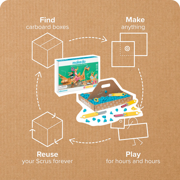 One kit, infinite possibilities