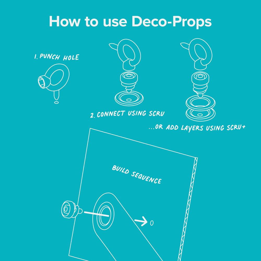Makedo Deco-Props Sparkies making guide in three easy steps.