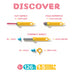 Discover Kit - Makedo
